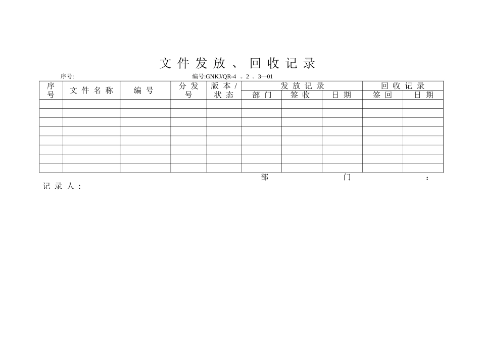 某医疗器械公司质量手册表格_第1页