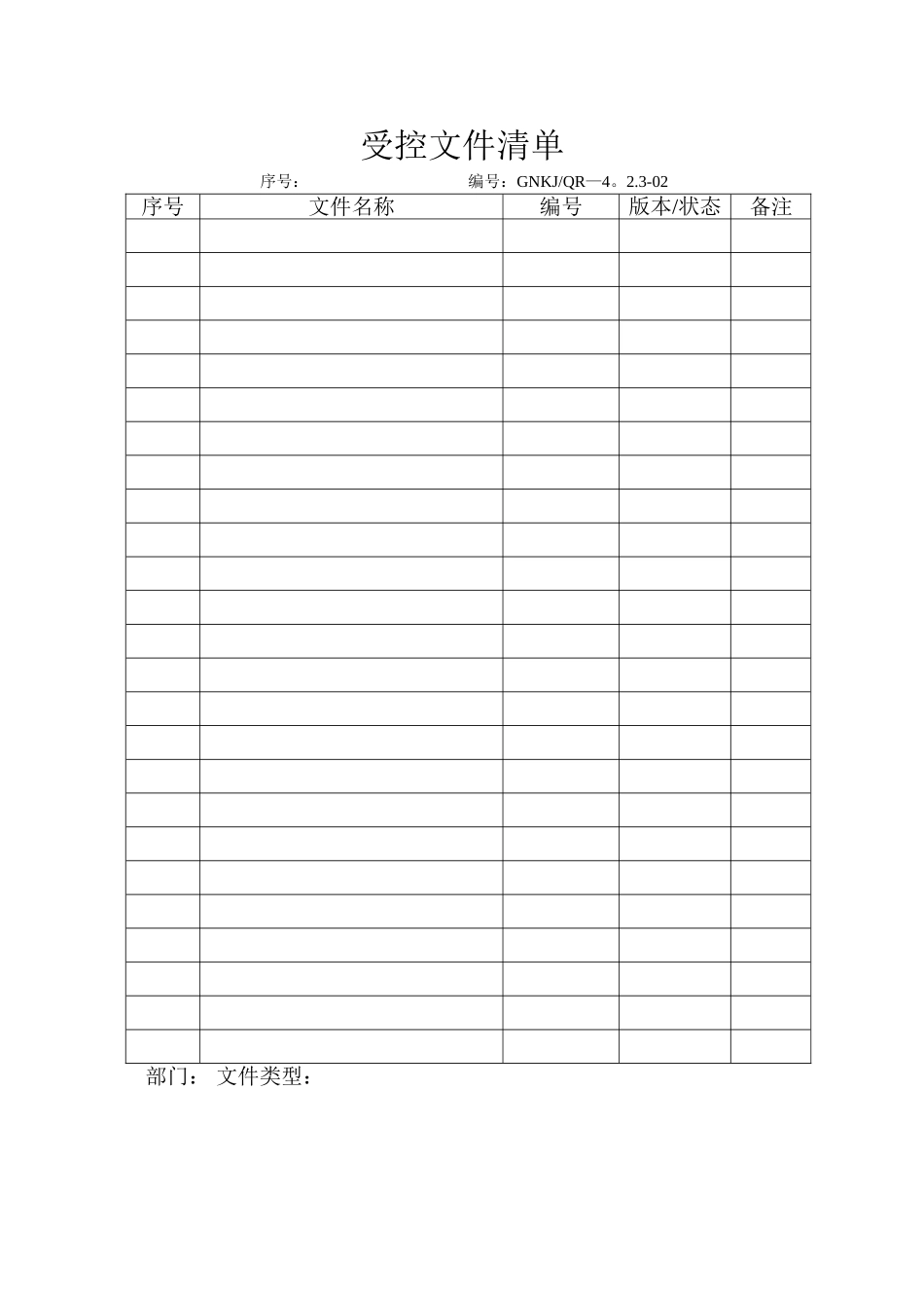 某医疗器械公司质量手册表格_第2页