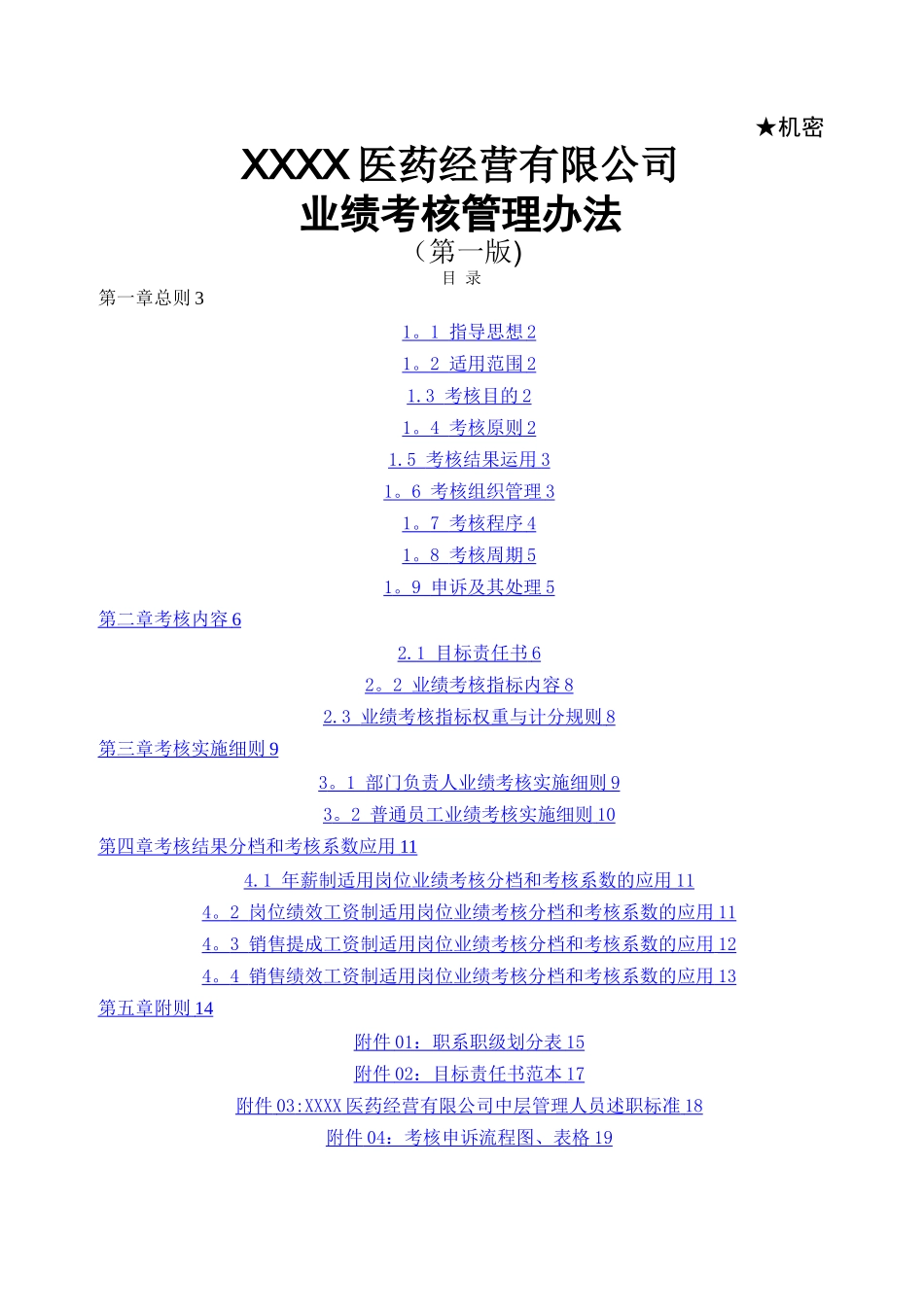 某医药公司业绩考核管理办法V2.0_第1页