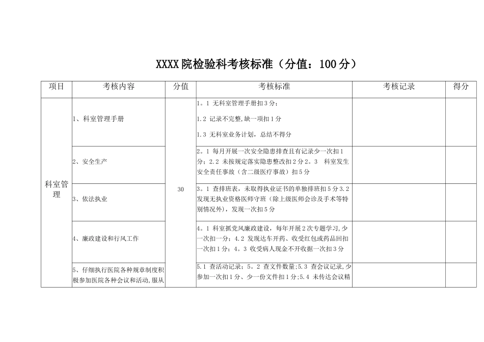 某医院检验科考核标准_第1页