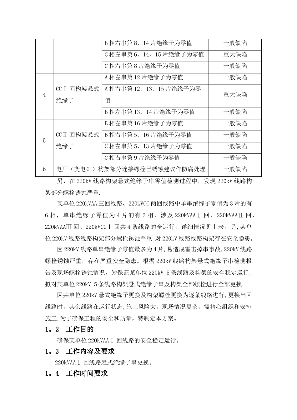 某单位220kV线路悬式绝缘子串更换施工方案_第2页