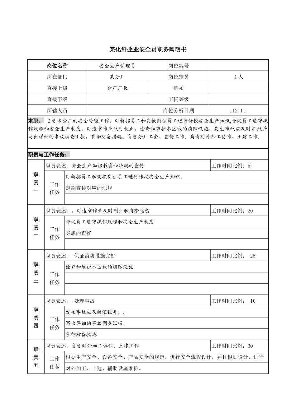 2025年化纤企业安全员职务说明书_第1页