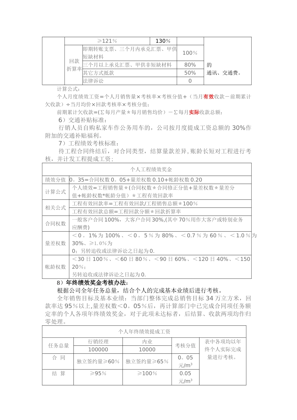 某商品混凝土销售业绩提成方案_第2页