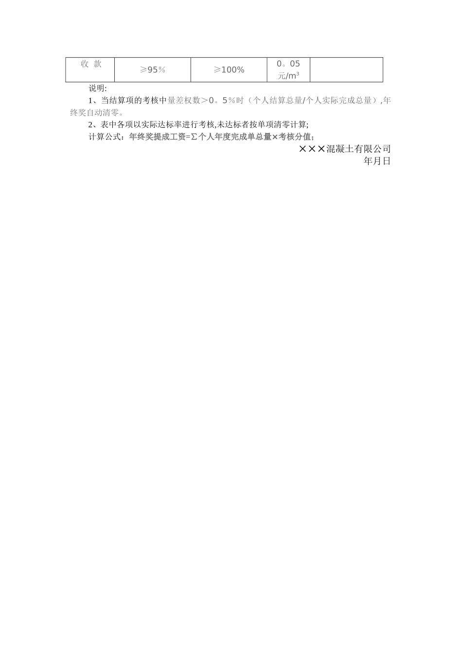 某商品混凝土销售业绩提成方案_第3页