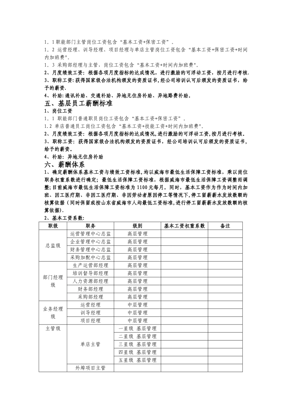 某团膳企业薪酬管理制度_第2页