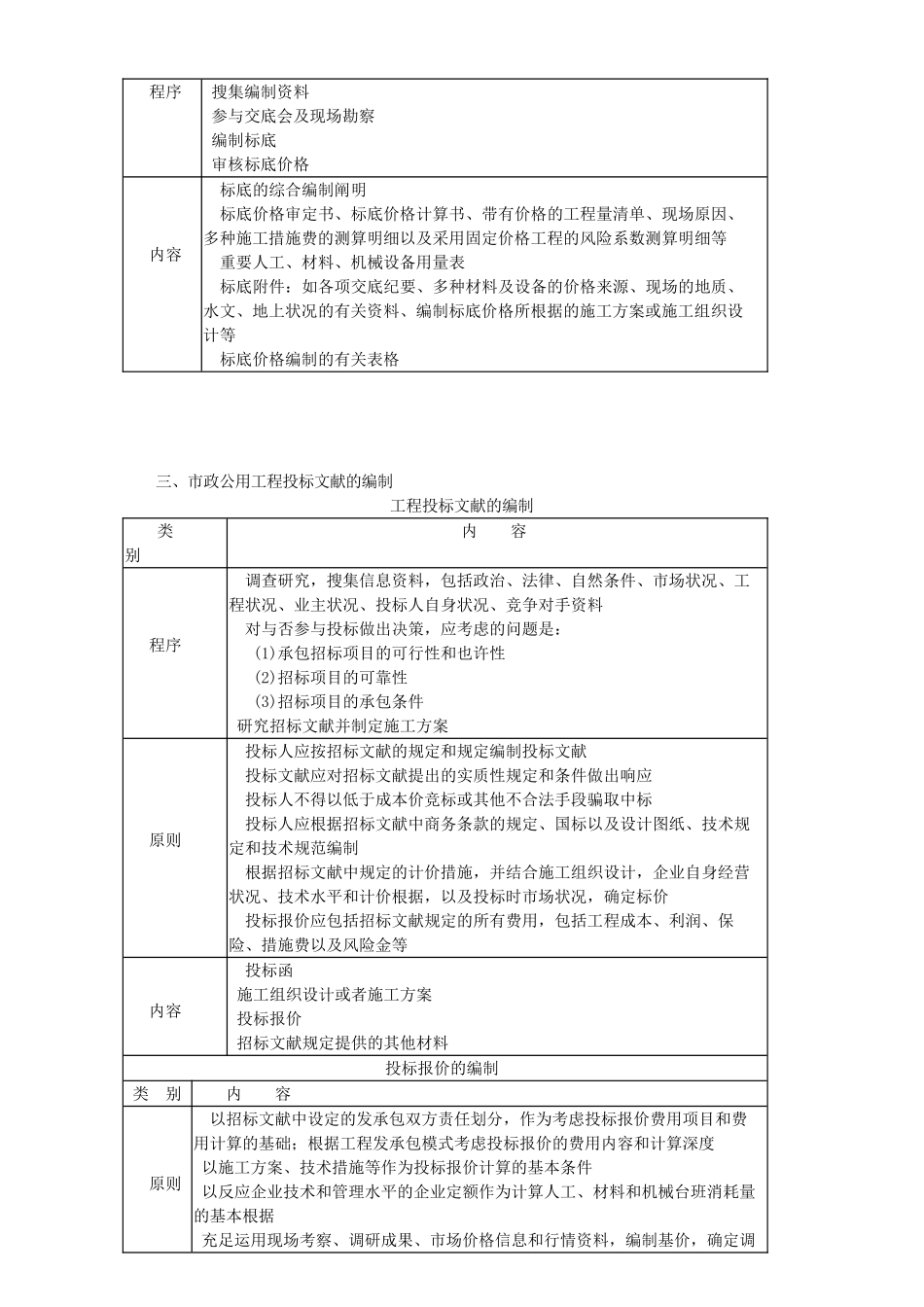 2025年一级建造师市政工程案例分析_第2页
