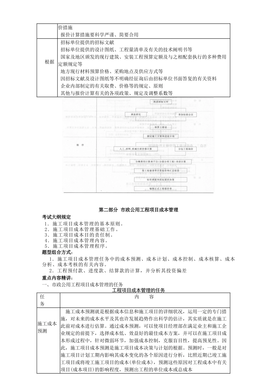 2025年一级建造师市政工程案例分析_第3页
