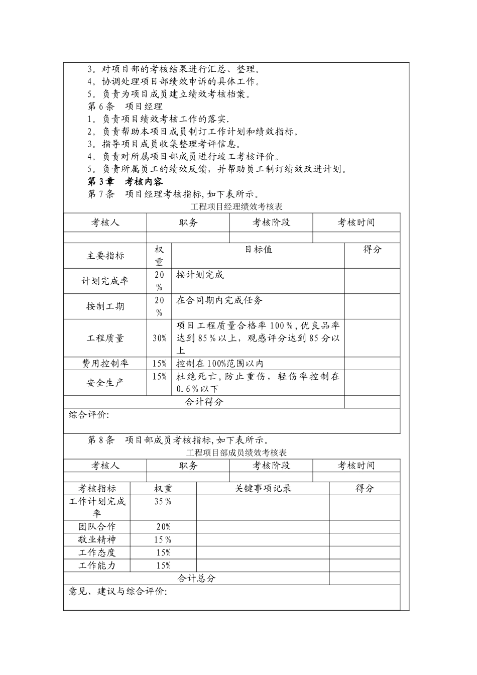某地产公司绩效考核体系_第2页