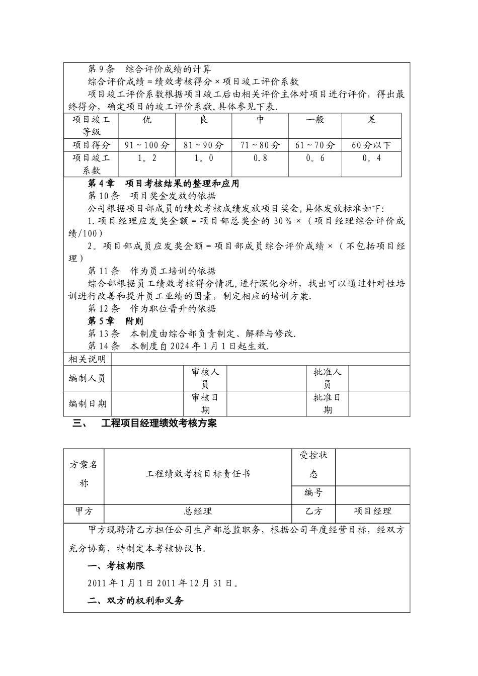 某地产公司绩效考核体系_第3页