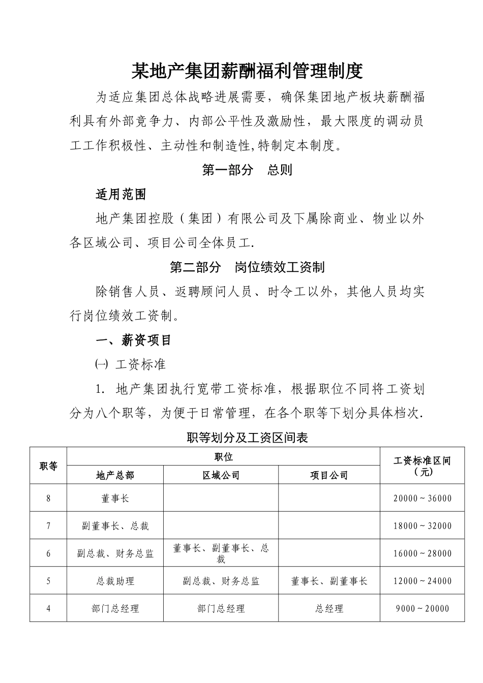 某地产集团薪酬福利管理制度_第1页