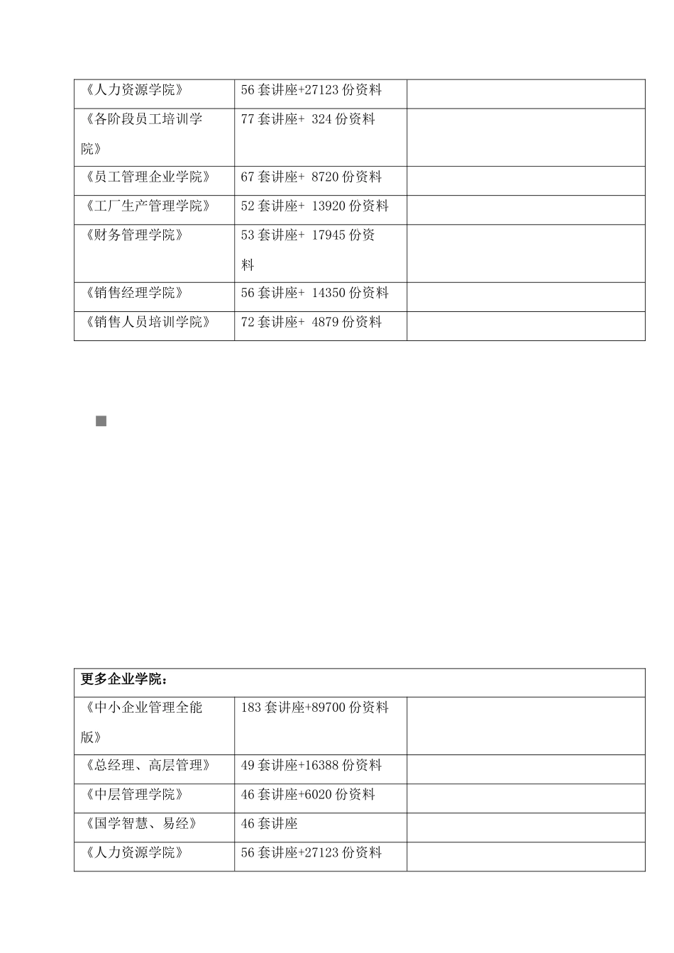 2025年市场营销类专业综合理论考试纲要_第2页