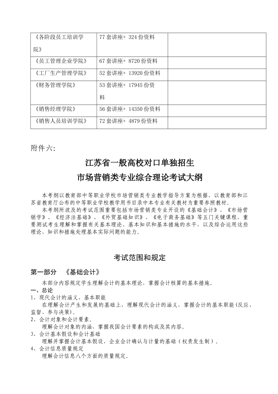 2025年市场营销类专业综合理论考试纲要_第3页