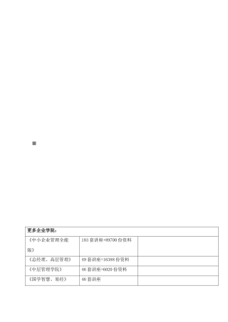 2025年市场营销类专业综合理论考试纲要