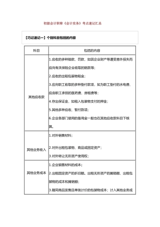 2025年初级财务会计与考点管理知识分析汇总