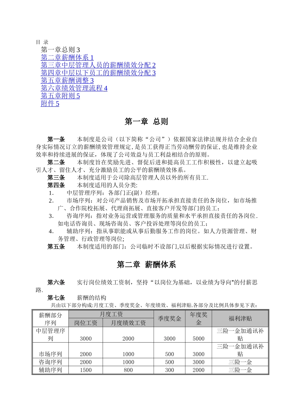 某培训学校薪酬绩效管理制度_第1页
