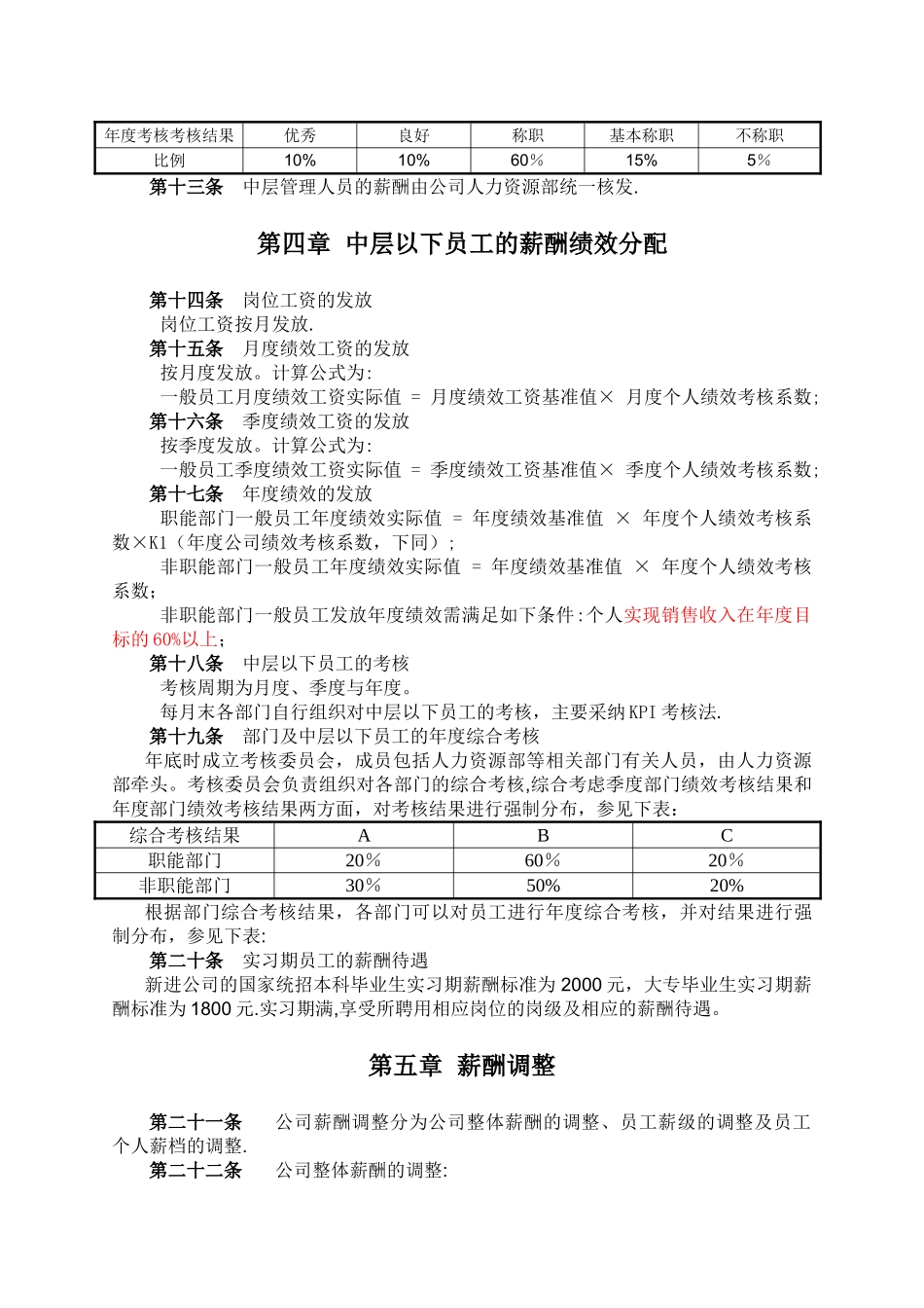 某培训学校薪酬绩效管理制度_第3页