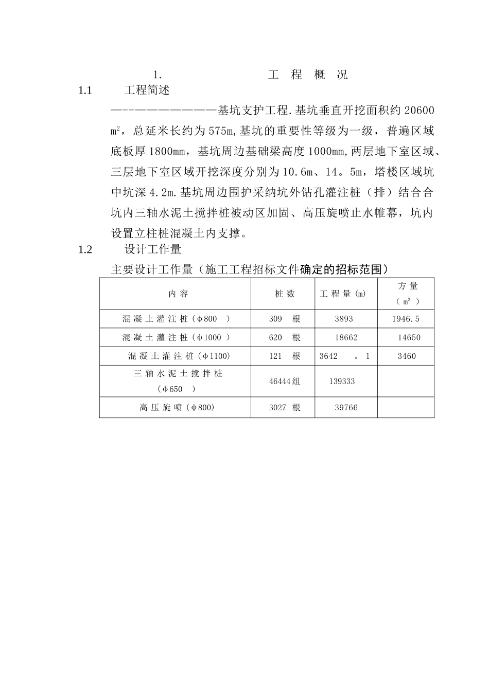 某基坑支护工程技术标01_第3页