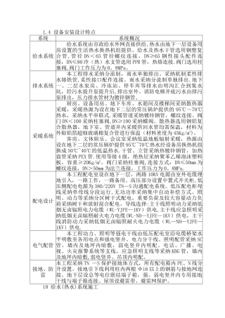 某大厦水电安装施工方案