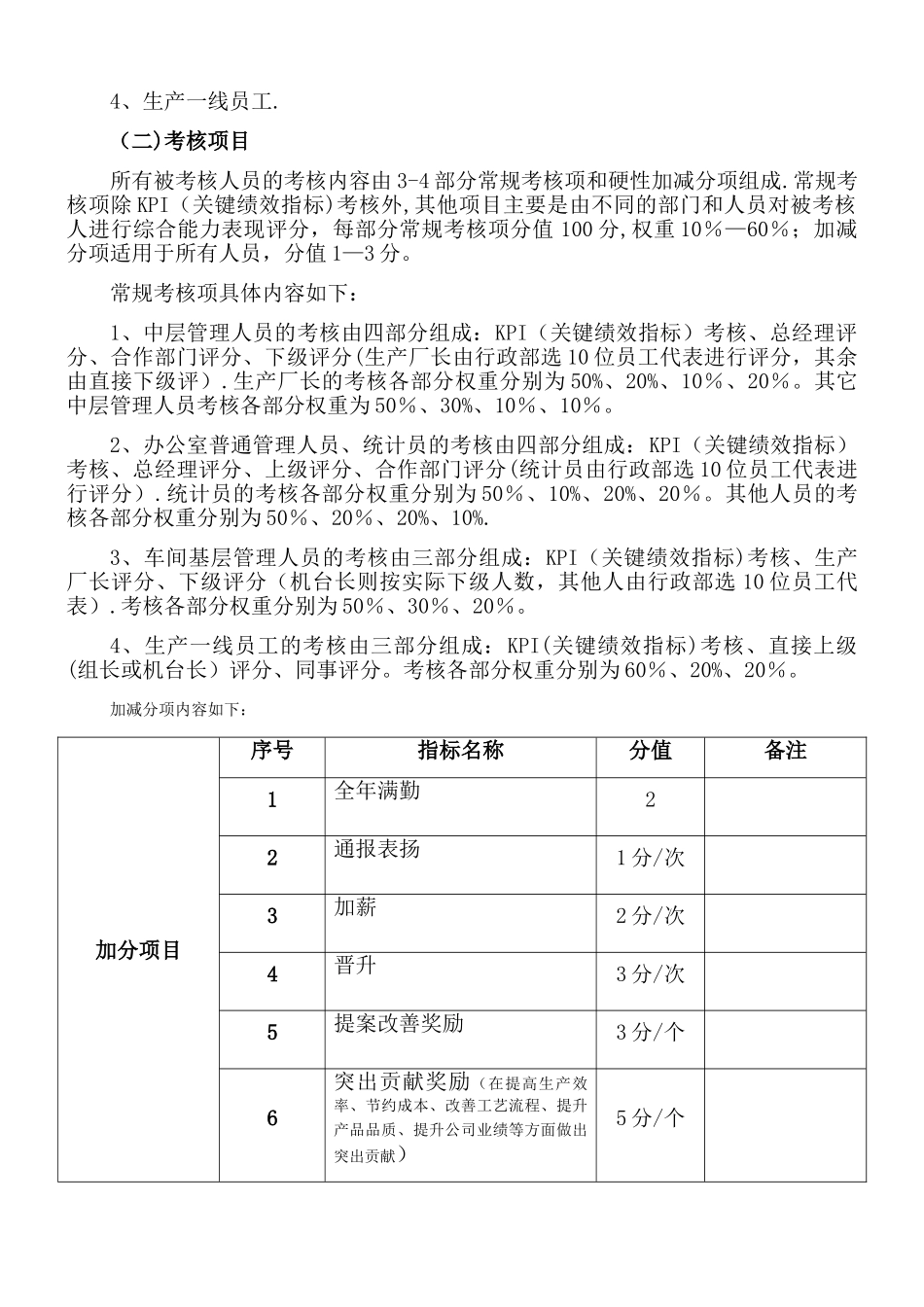 某大型工厂员工考核方案_第2页