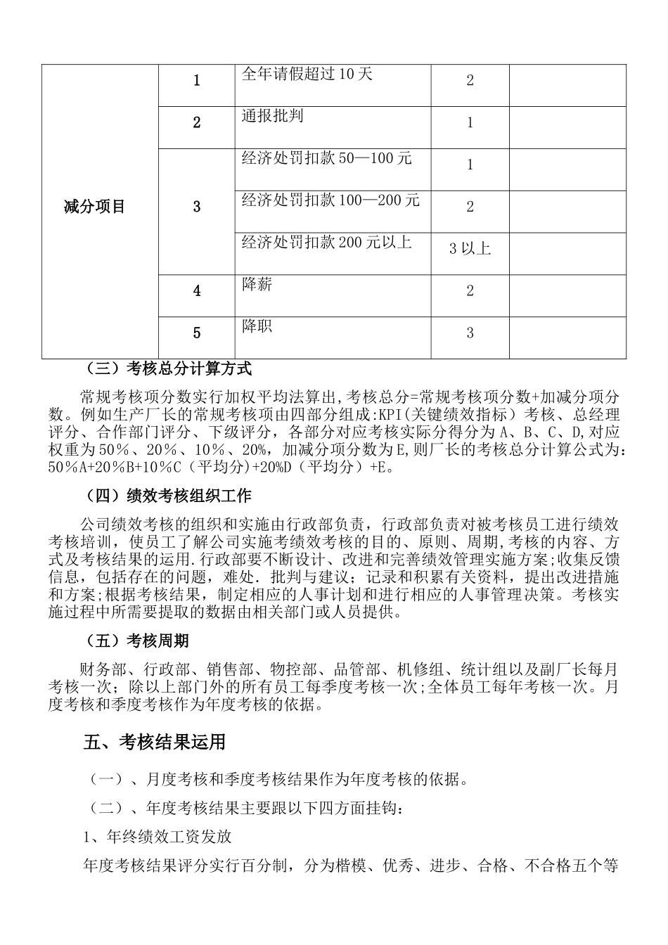 某大型工厂员工考核方案_第3页