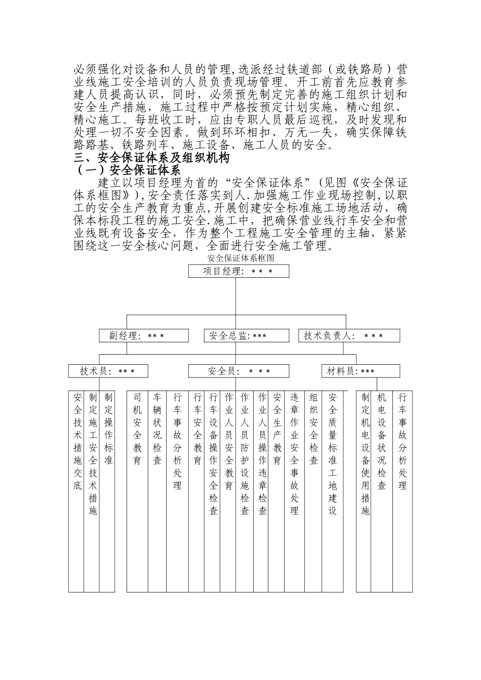 某大型铁路邻近既有线路基、涵洞施工安全防护方案_第3页