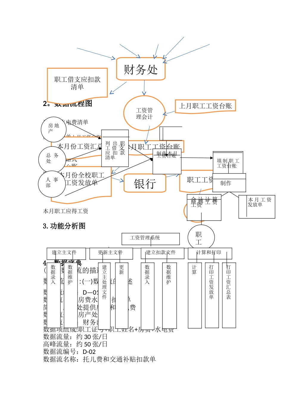 某大学工资管理信息系统的分析_第2页