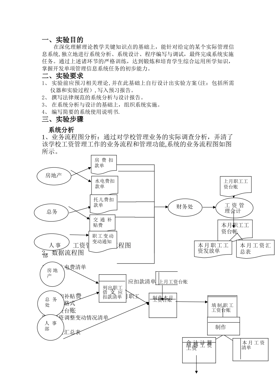 某大学工资管理信息系统的分析、设计和实施_第2页