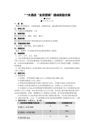 某大酒店“全员营销”提成奖励方案