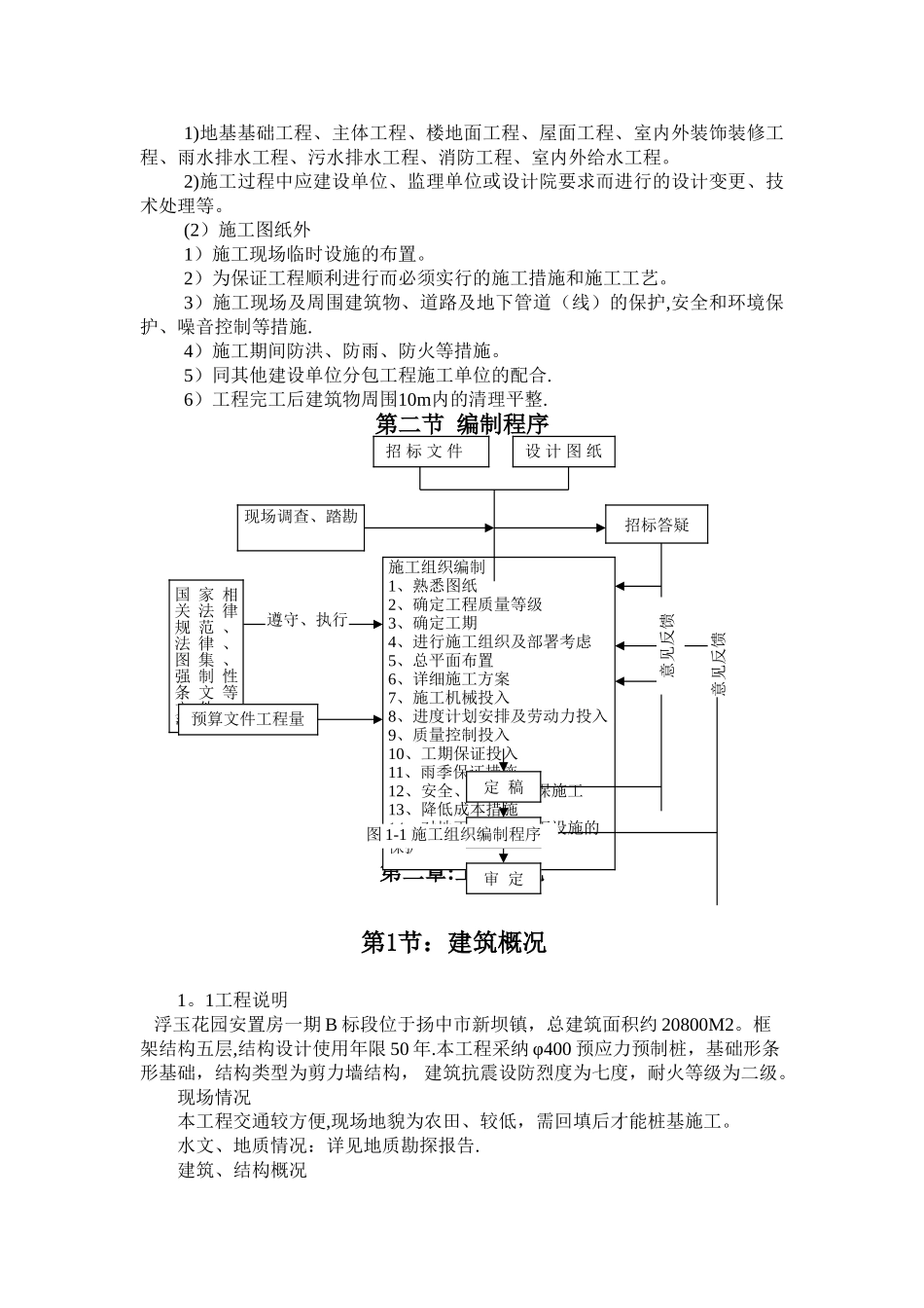 某安置房施工方案_第3页