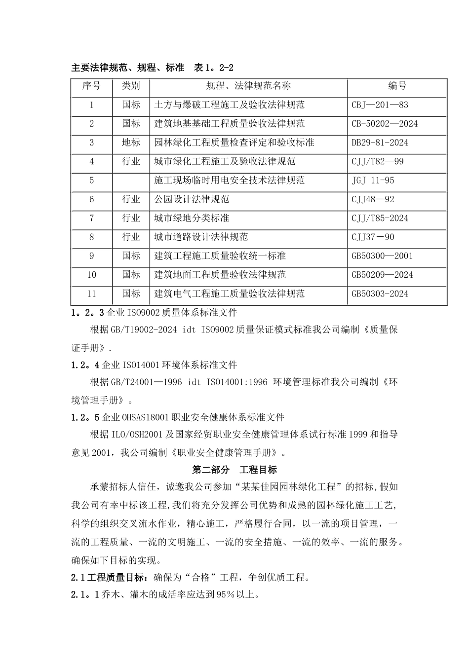 某小区景观工程施工组织设计_第2页