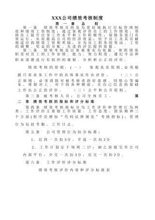 某小型软件公司绩效考核制度