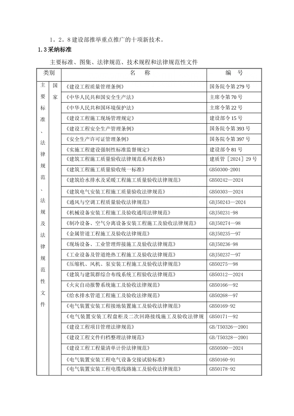 某工业厂房机电安装工程施工组织设计方案_第3页
