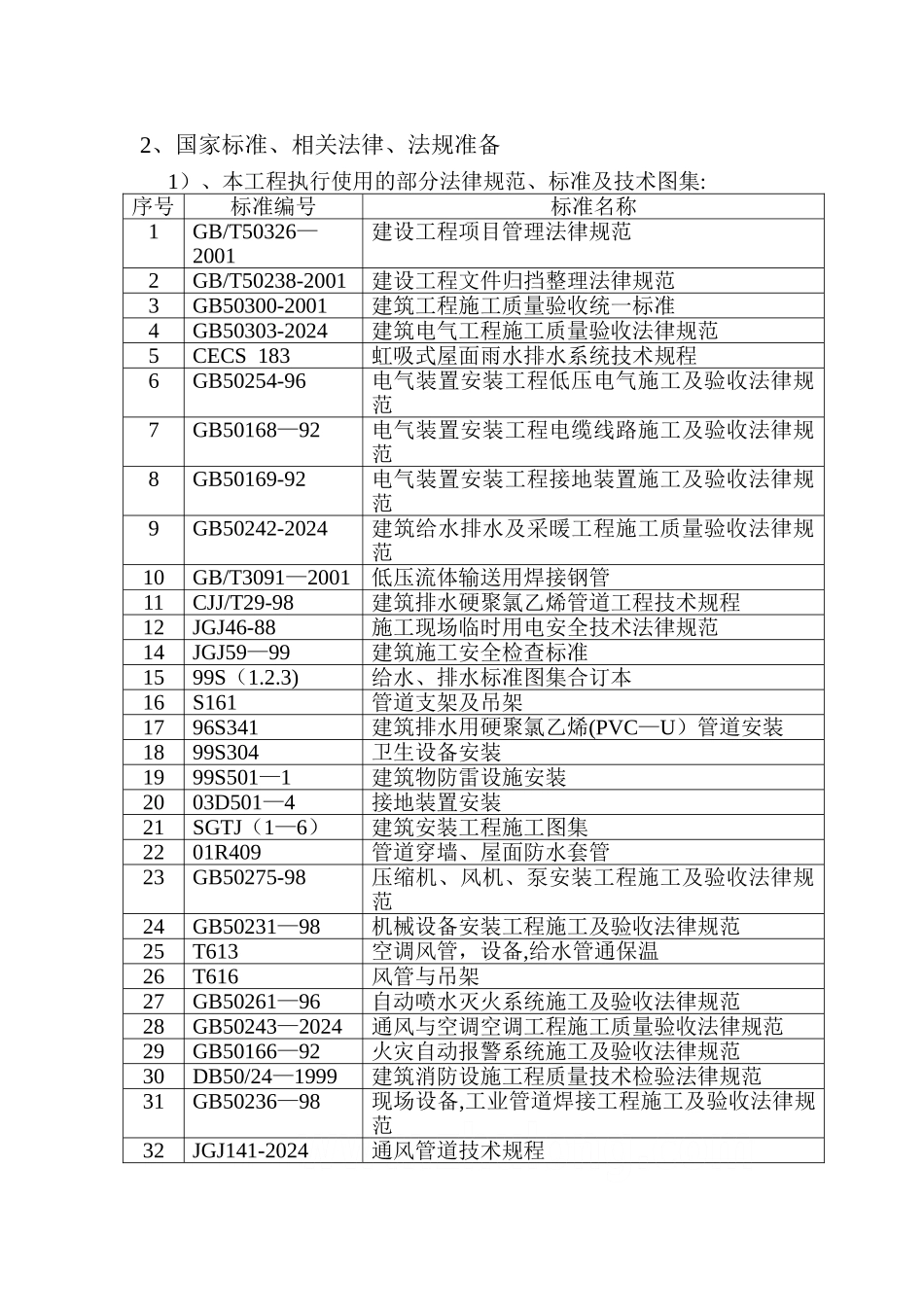 某工程给排水、通风、电气、弱电和消防施工方案-secret_第3页
