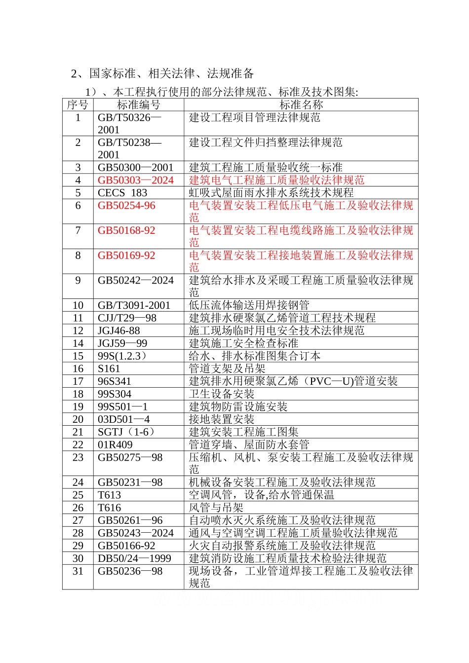 某工程给排水、通风、电气、弱电和消防施工方案_第3页