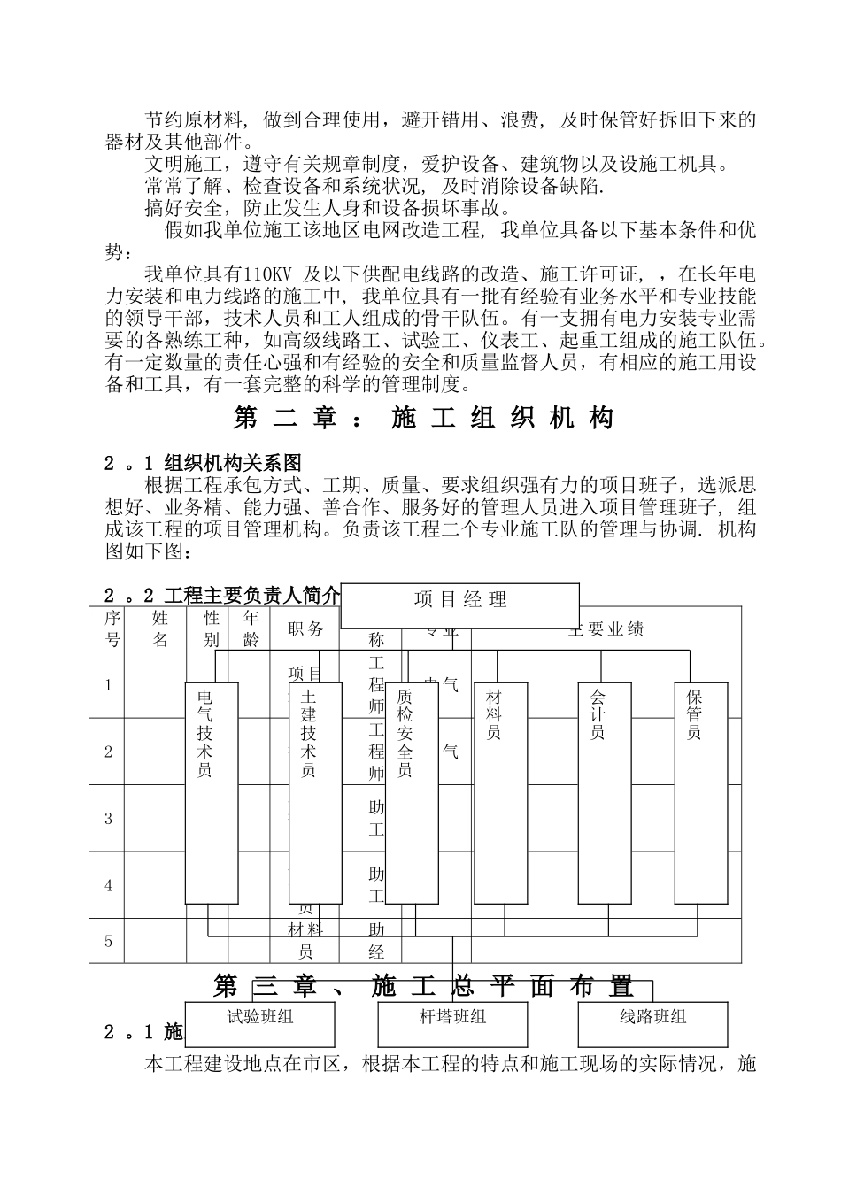 某市区10KV电网工程施工组织设计_第2页
