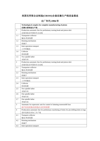 2025年美国克劳斯CROSS全套活塞生产线