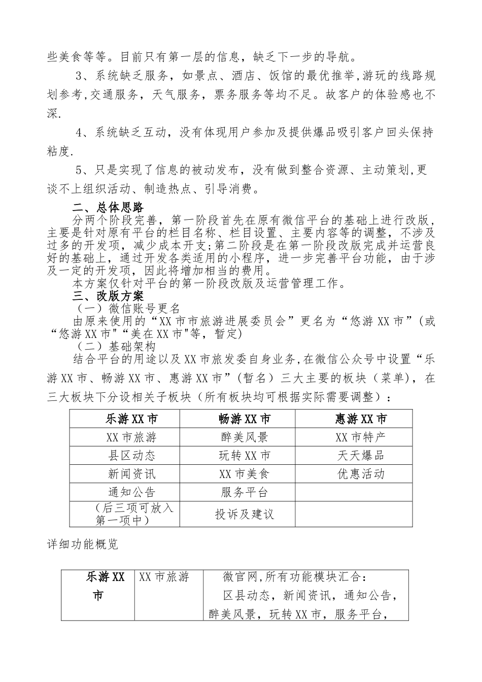 某市旅发委微信平台改版及运营方案_第2页