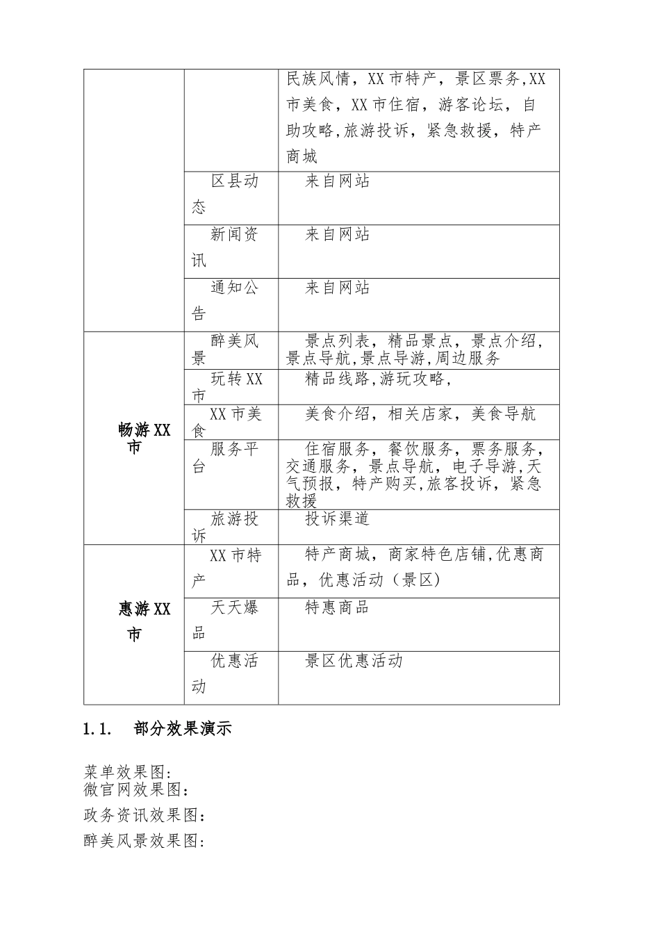 某市旅发委微信平台改版及运营方案_第3页