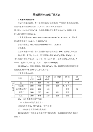 某市污水处理厂课程设计计算表