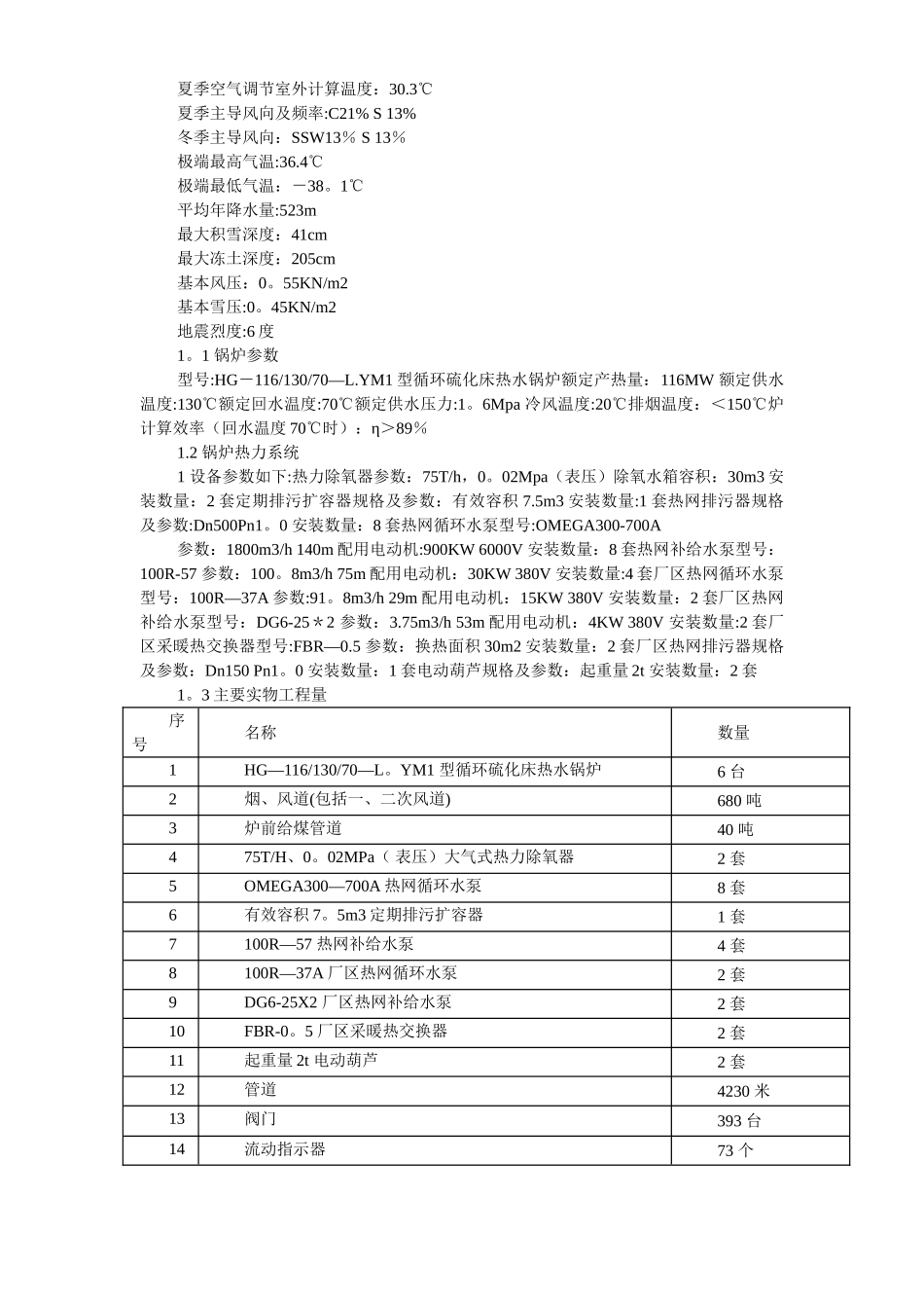 某市道里区集中供热锅炉安装工程_第2页