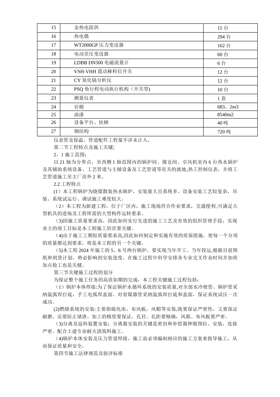 某市道里区集中供热锅炉安装工程_第3页
