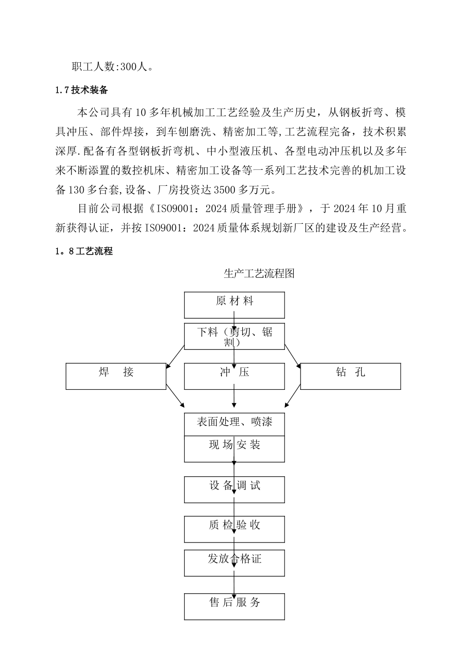 某建厂项目计划书_第2页