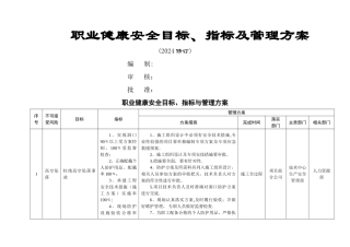 某建筑企业职业健康安全目标、指标及管理方案