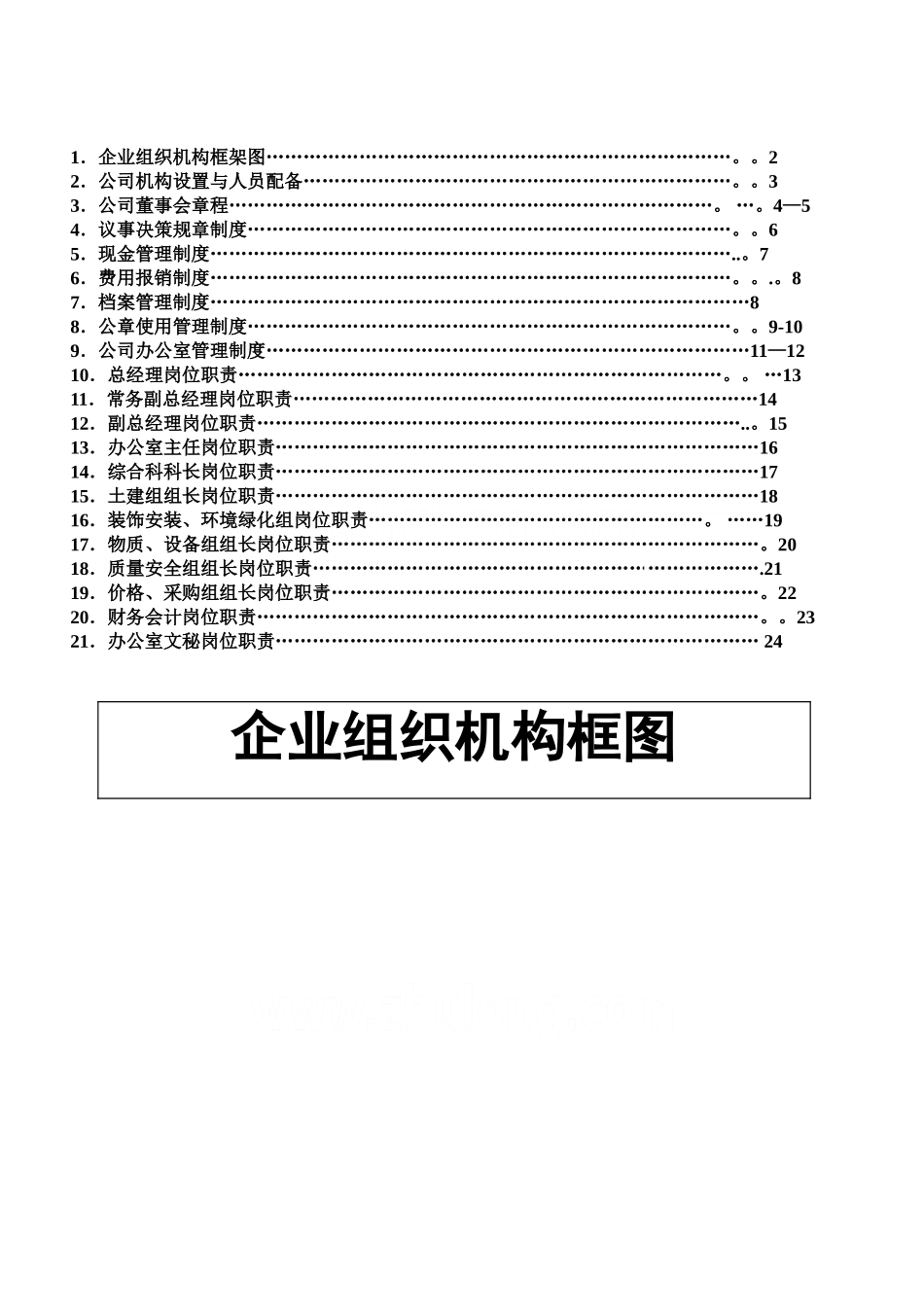 某建筑公司管理制度及岗位职责_第1页