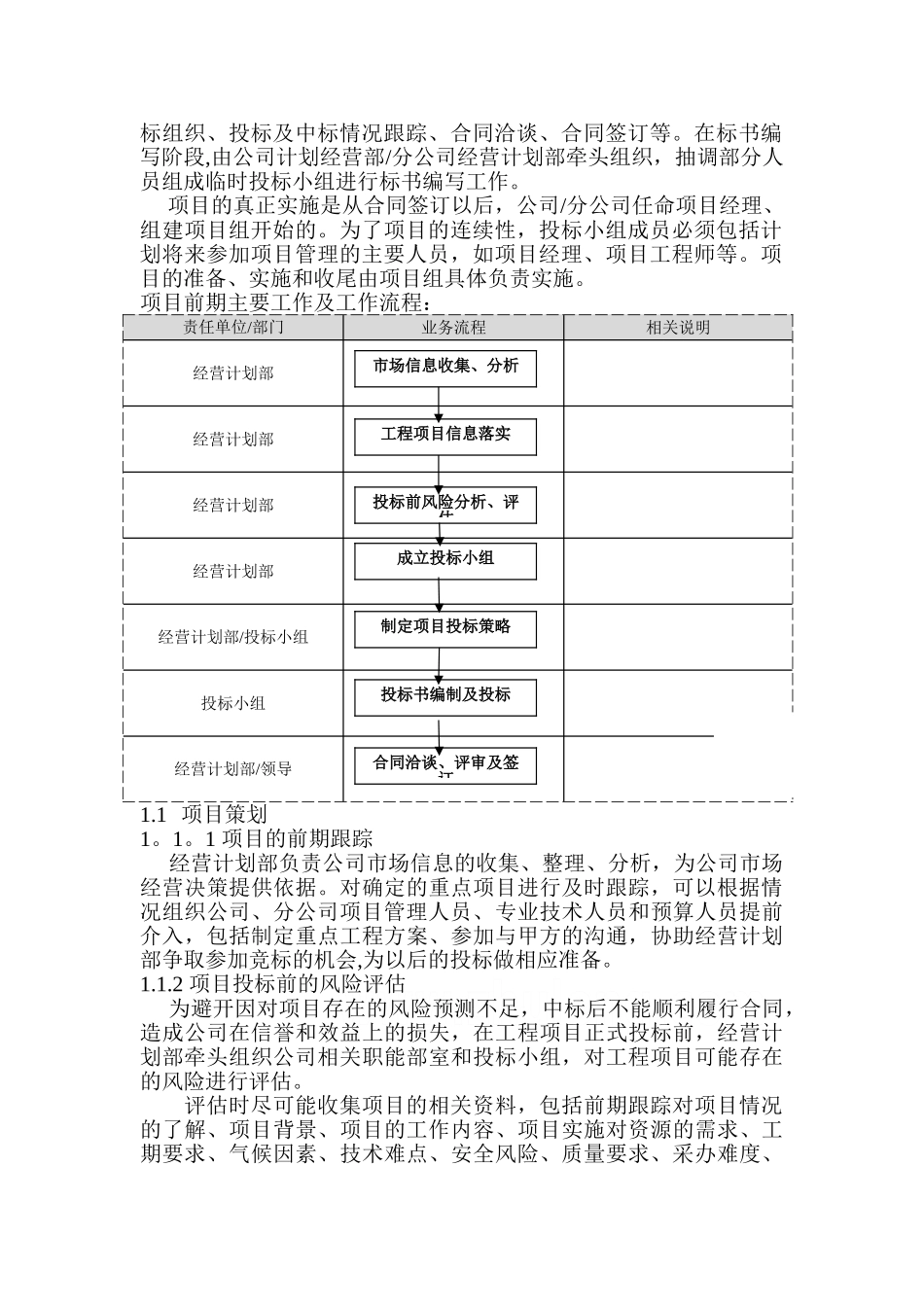 某建筑公司项目管理手册_第2页