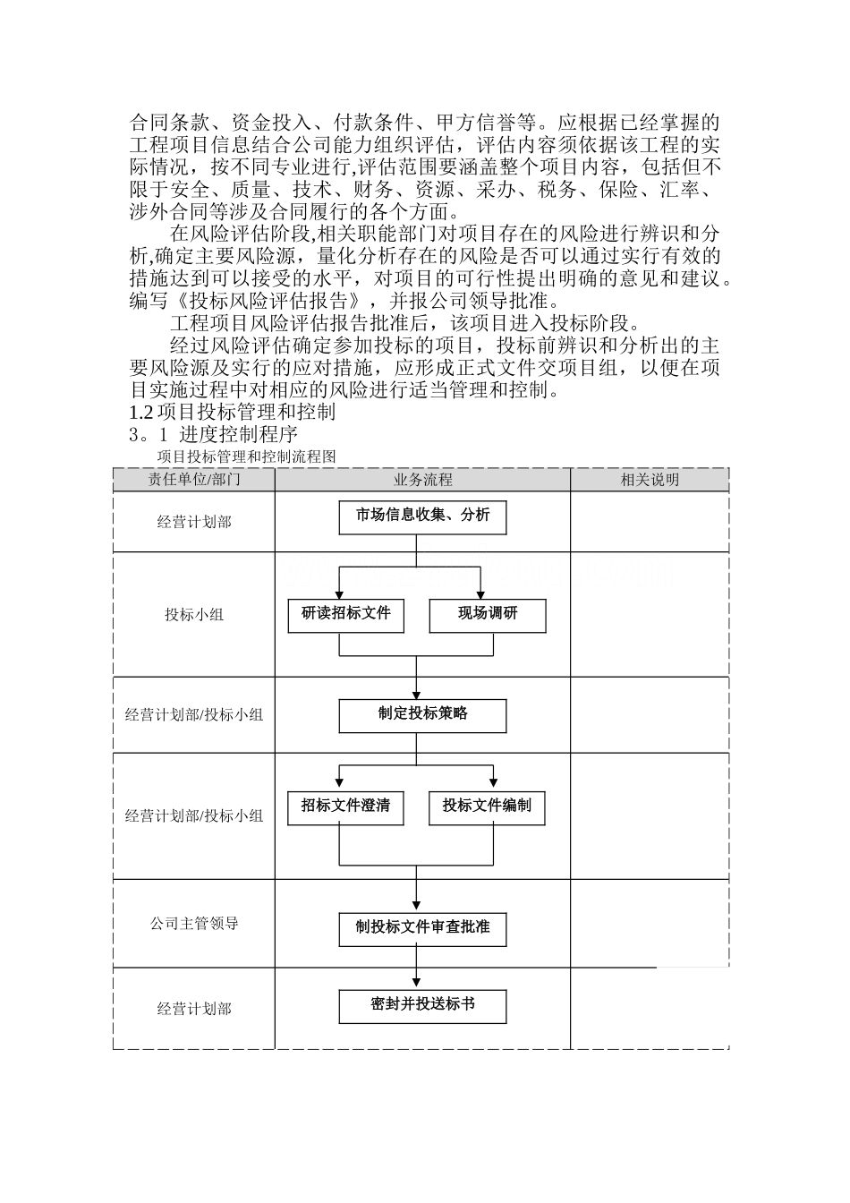 某建筑公司项目管理手册_第3页