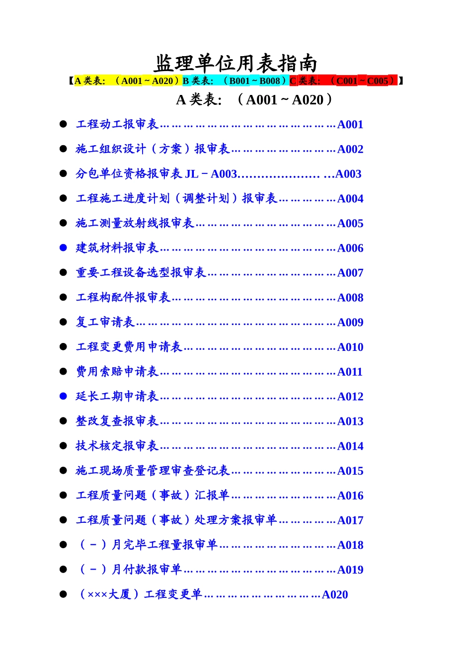 2025年建设工程监理单位全套用表_第1页