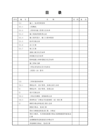 2025年房建施工资料全套