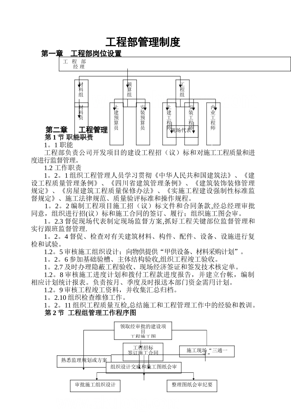 某房地产企业工程部管理制度-secret_第1页