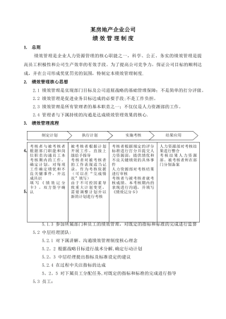 某房地产企业绩效考核制度